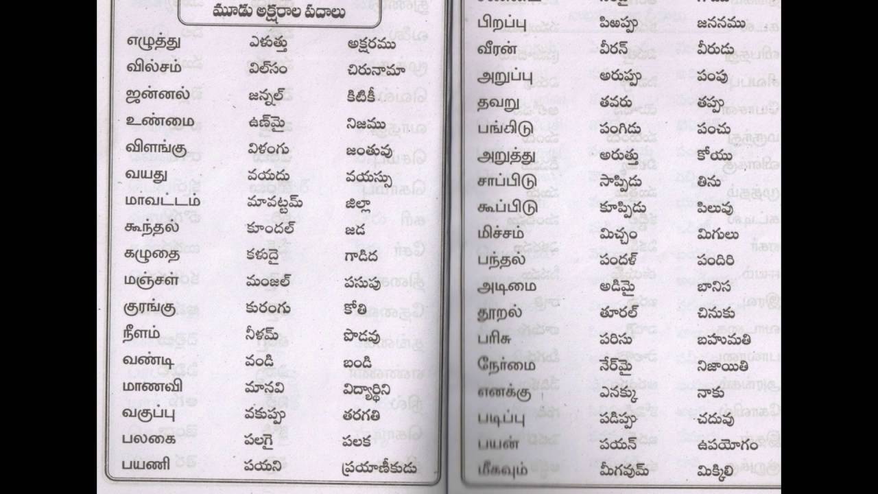 tamil books in pdf